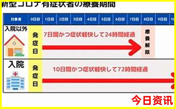 龙虎山自驾游最佳路线